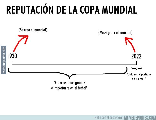 1199029 - Que difícil es darle un mérito a ese muchacho
