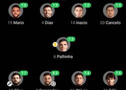 Enlace a El peor de su equipo