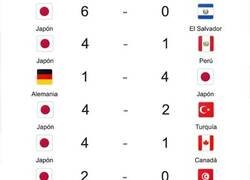 Enlace a Modo supercampeones