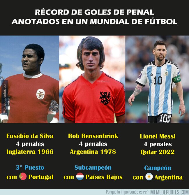 1199212 - Los penaltis no te aseguran un Mundial