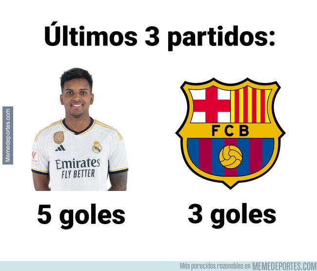 1199222 - Son datos y hay que darlos