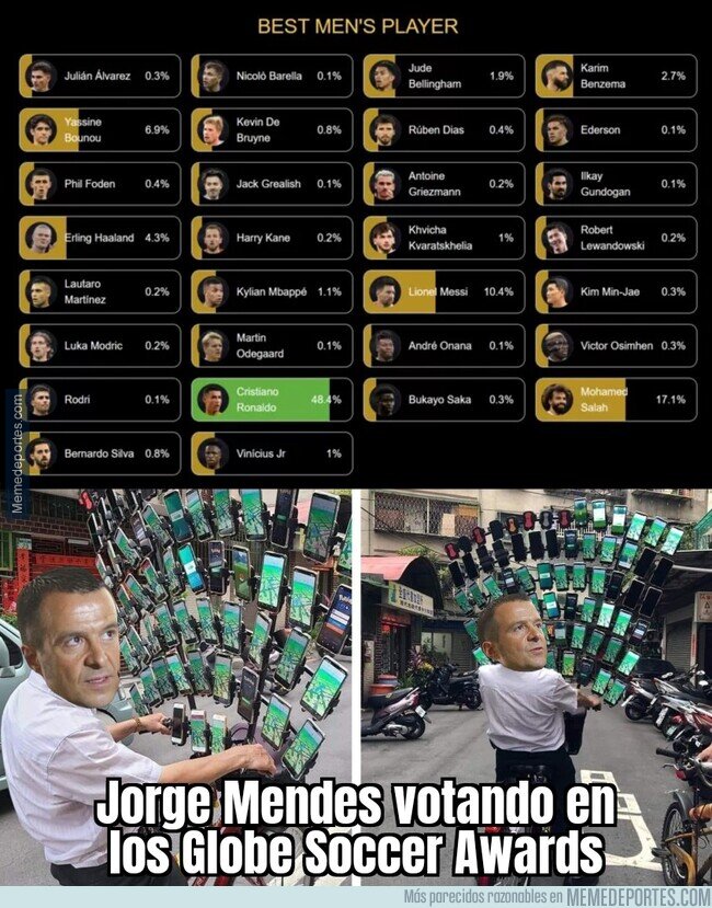 1199225 - Hay muchas cosas mal en estas votaciones