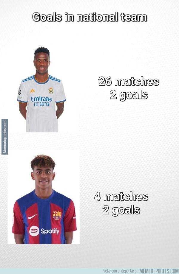 1199262 - Son datos y hay que darlos