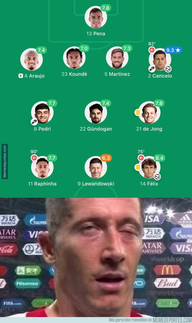 1199285 - Todos muy bien excepto uno