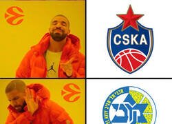 Enlace a Sanciones Euroliga