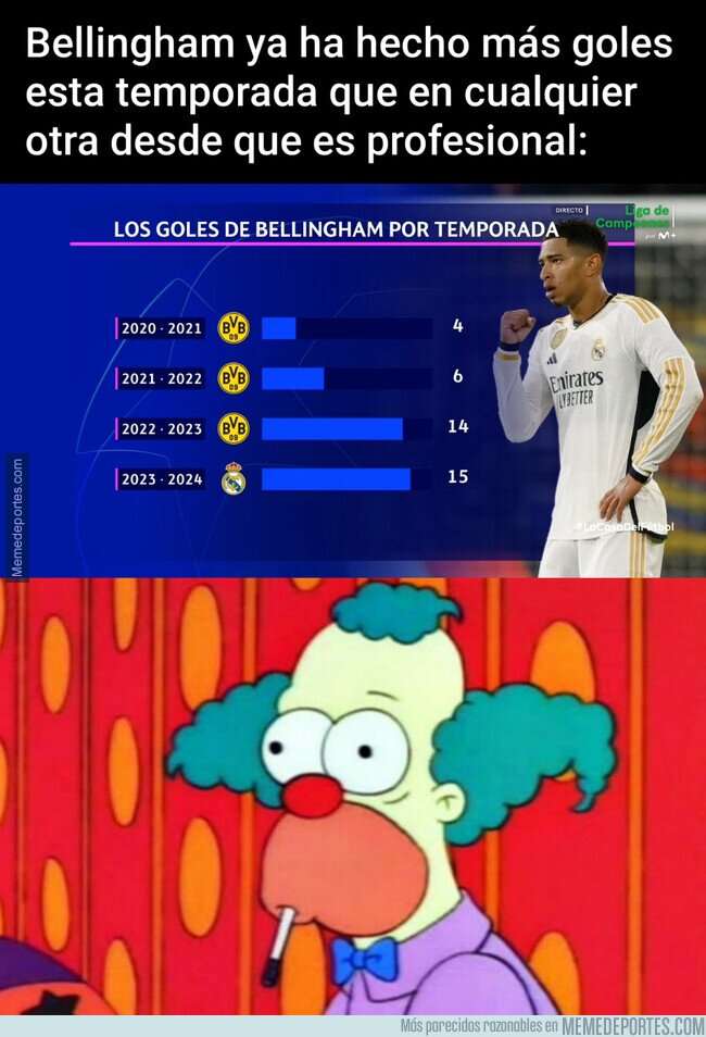 1199347 - Todo esto antes de diciembre