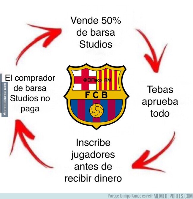 1199365 - Cada mercado de fichajes