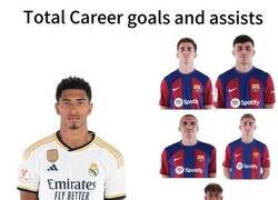 Enlace a Aportando más datos, que hay darlos