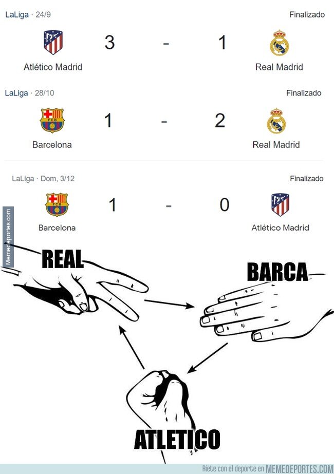 1199475 - El triunvirato de la liga