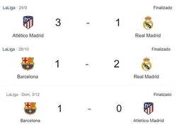 Enlace a El triunvirato de la liga