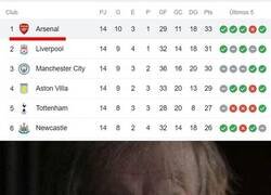 Enlace a Arsenal otra vez puntero. Preparando otra decepción.