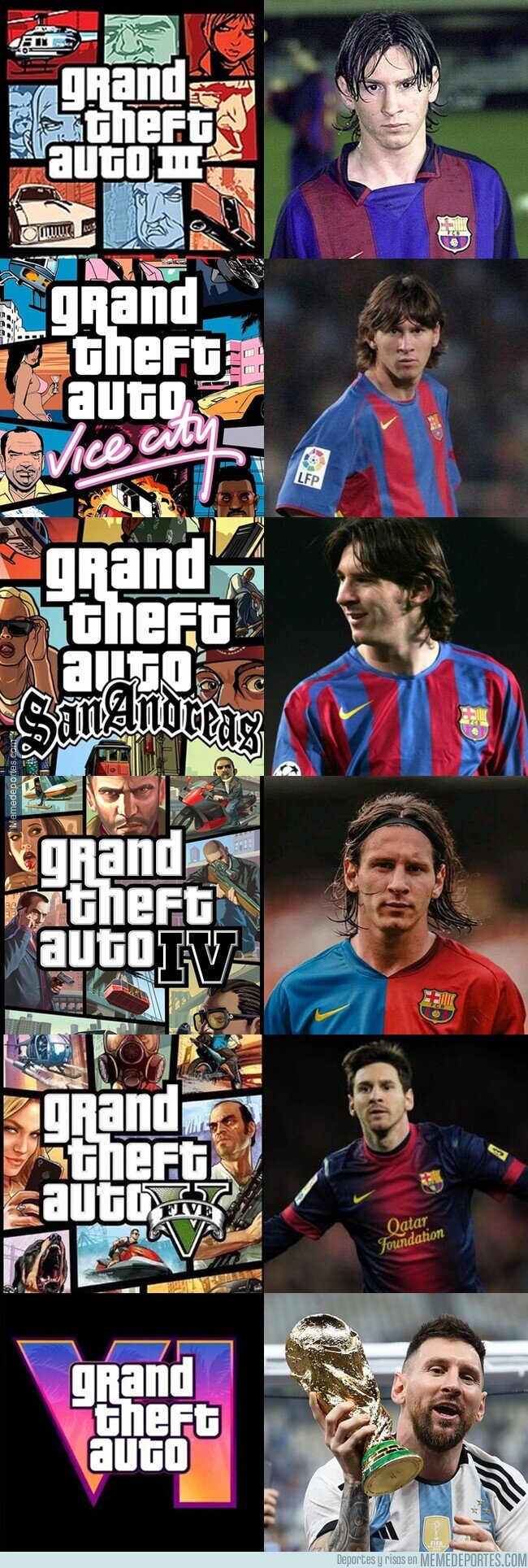 1199508 - La evolución del Shiquitito a través del GTA