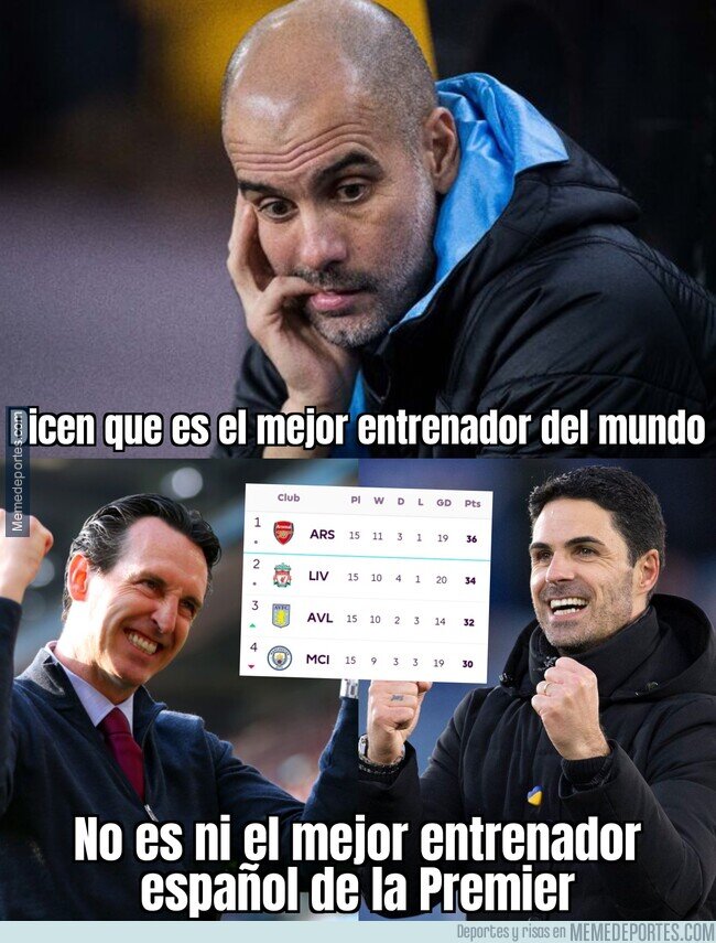 1199516 - Así lo dice la clasificación de la Premier