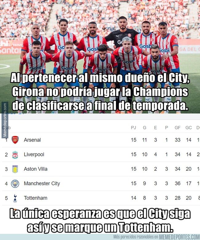 1199544 - Necesitamos ver al Girona en Champions, cueste lo que cueste.