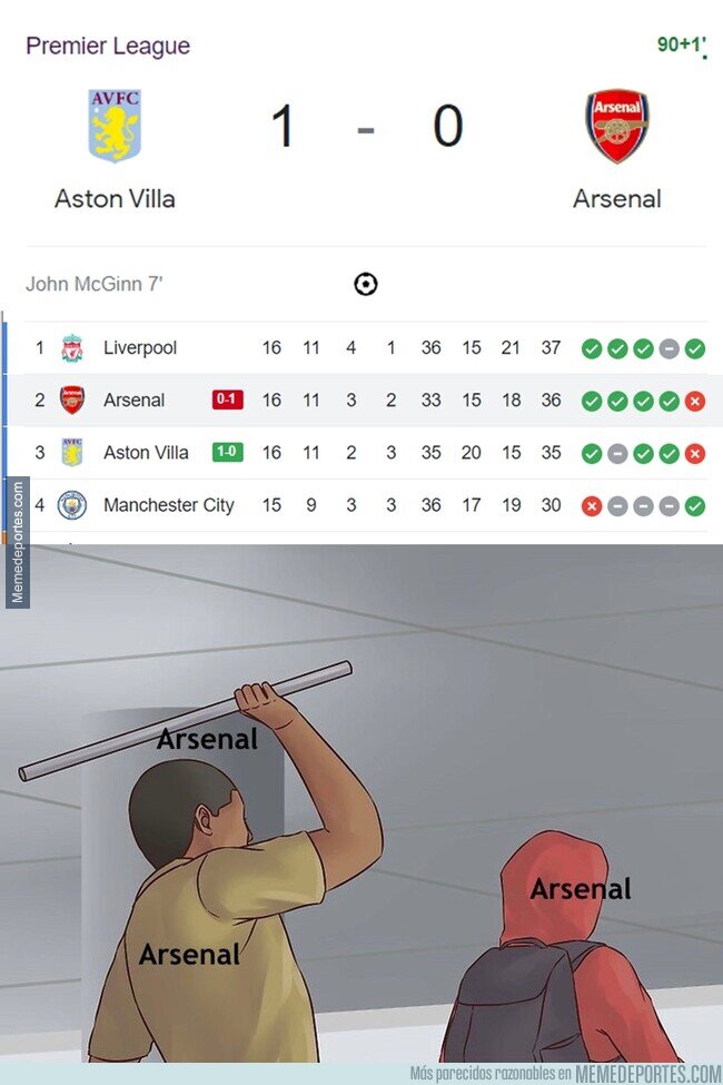 1199597 - ¿Por qué el Arsenal es así?