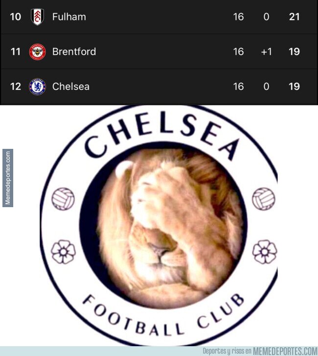 1199685 - Nuevo escudo del Chelsea debido a la situación