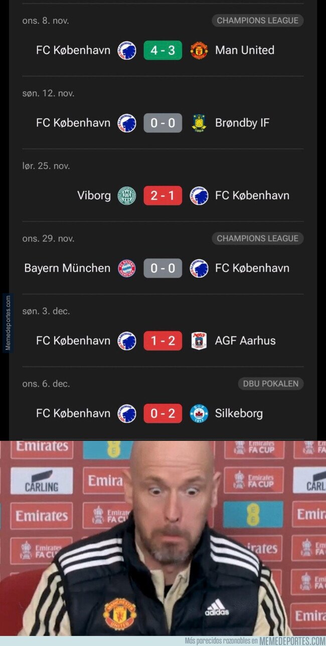 1199689 - El partido más fácil que tuvo últimamente el Copenhague