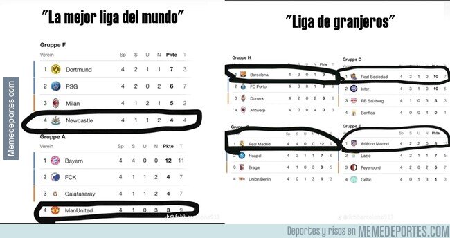 1199742 - No lo digo yo, lo dice la fase de grupos