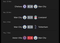 Enlace a Los últimos partidos del City en la Premier