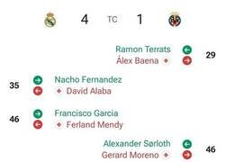 Enlace a Lesiones, lesiones everywhere
