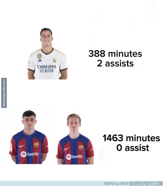 1199866 - Son datos y hay que darlos