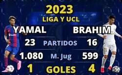 Enlace a Uno de los dos irá convocado con la selección española absoluta