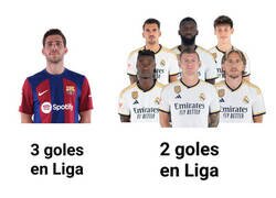 Enlace a Son datos y hay que darlos