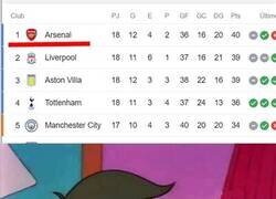 Enlace a El Arsenal otra vez puntero. Yo esta me la sé