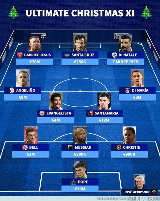 1200088 - El 11 más navideño del mundo del fútbol