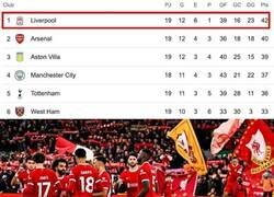 Enlace a Nuevo líder en la premier