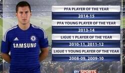 Enlace a Que gran momento fue aquel de Hazard