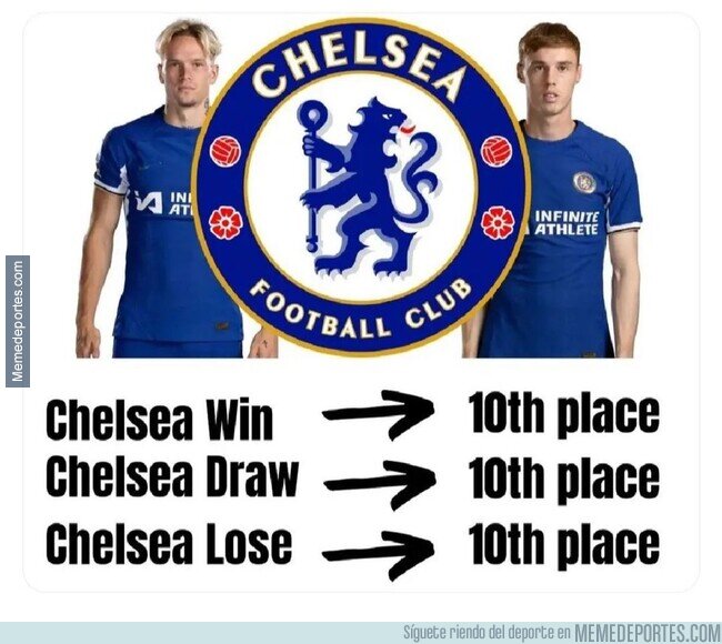 1200164 - Haga lo que haga el Chelsea