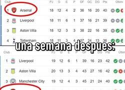 Enlace a En la Premier si te descuidas te vas a la calle