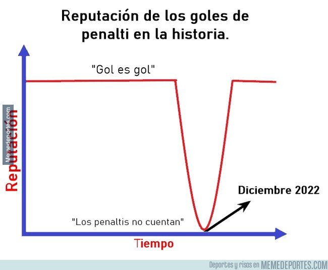 1200192 - Un relato dirigido por ya sabes quienes