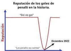 Enlace a Un relato dirigido por ya sabes quienes