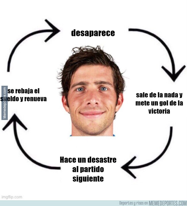1200223 - El bucle de Sergi Roberto sí que es interesante