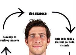 Enlace a El bucle de Sergi Roberto sí que es interesante