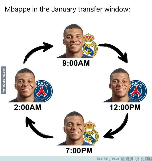 1200230 - Así están los días para Mbappé