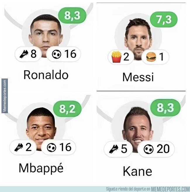 1200232 - El resumen de la temporada