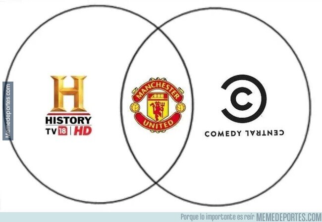 1200246 - Manchester United, entre la comedia y la historia