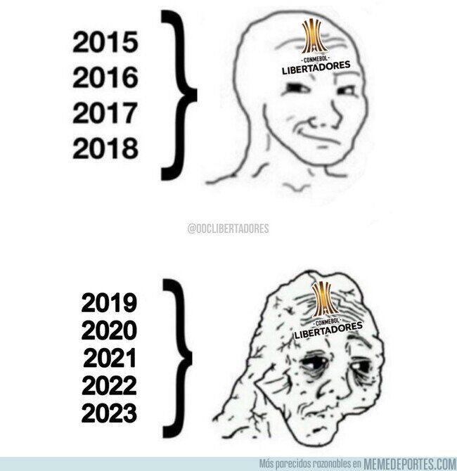 1200259 - Mucho ha cambiado la Libertadores
