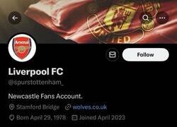 Enlace a Estoy confundido con esto