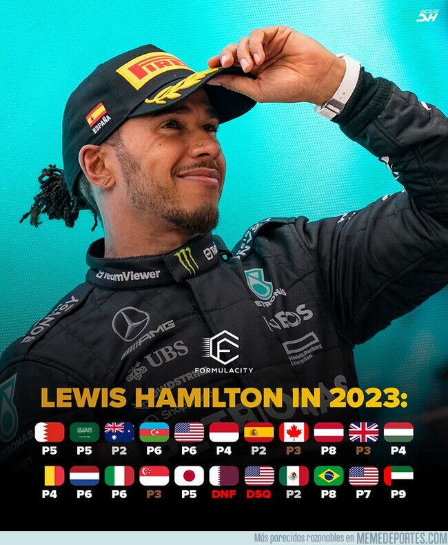 1200269 - El 2023 de Hamilton no ha sido bueno