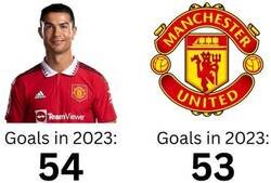 Enlace a Un dato tremendo