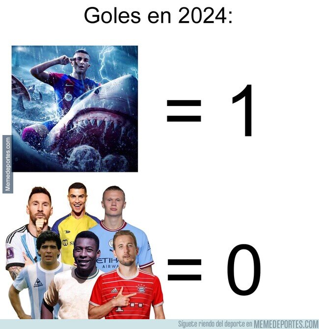 1200365 - Son datos y hay que darlos