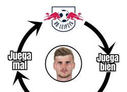 Enlace a La carrera de Werner es un bucle