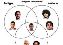 Enlace a Cristiano, el conquistador