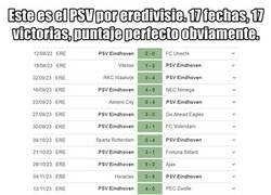 Enlace a Ojito con la temporada del PSV