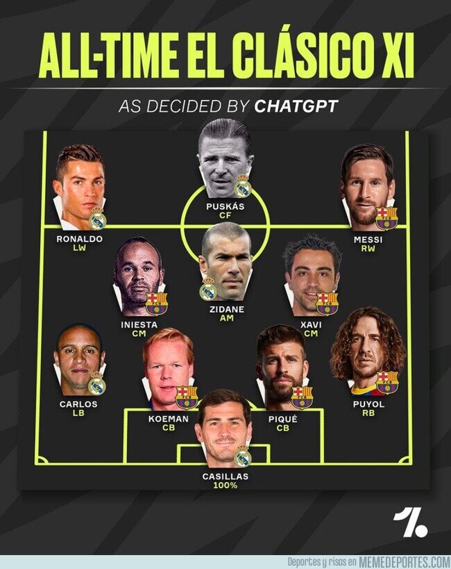 1200706 - ChatGPT saca su 11 ideal del clásico Español