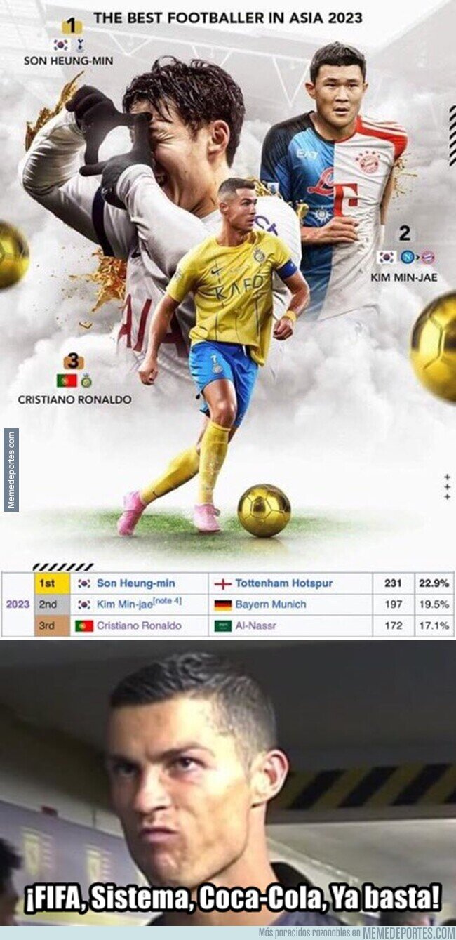 1200743 - Cristiano ha perdido el premio a mejor jugador de Asia... siendo el único que juega en Asia